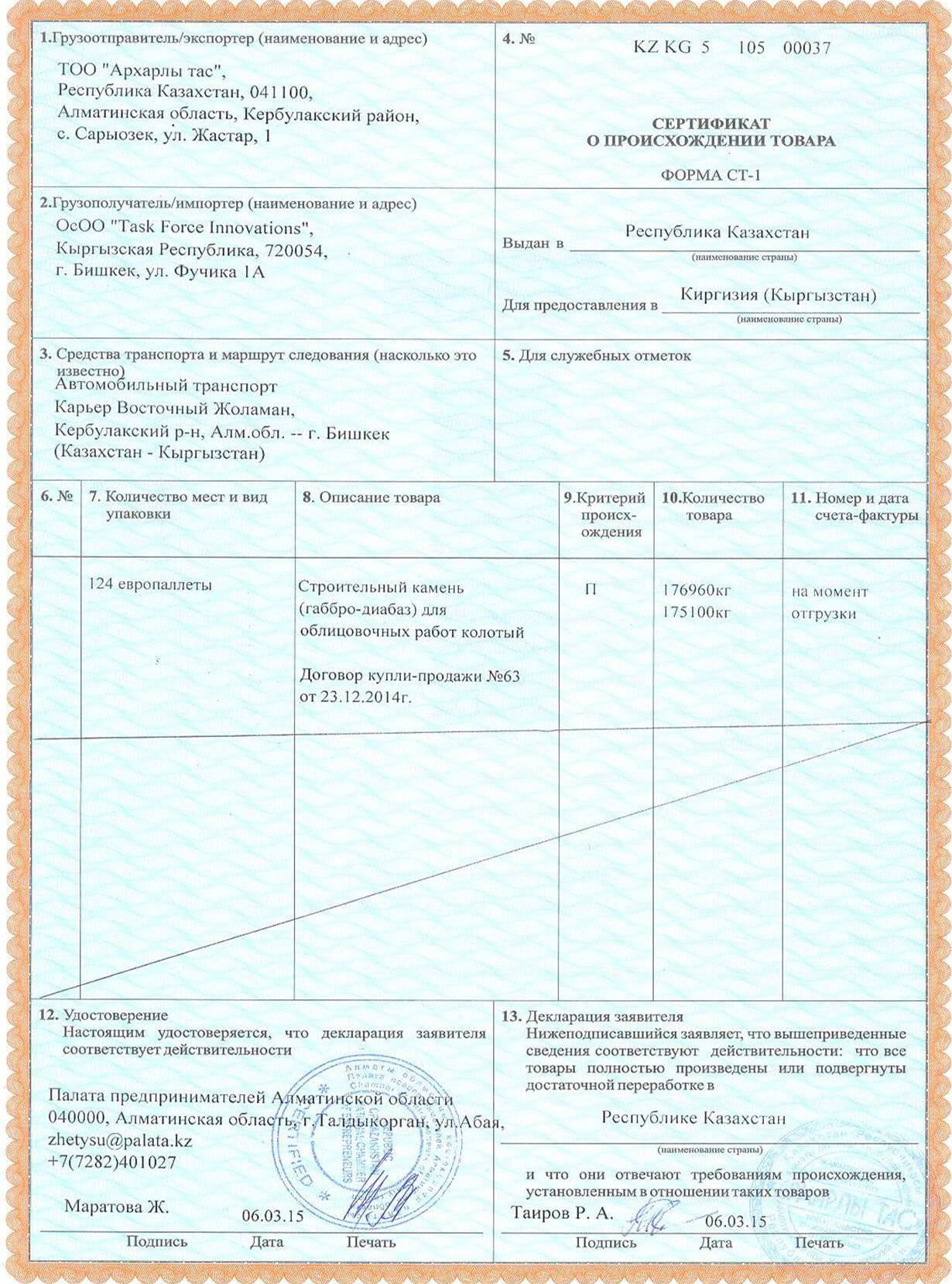 Сертификат о происхождении товара