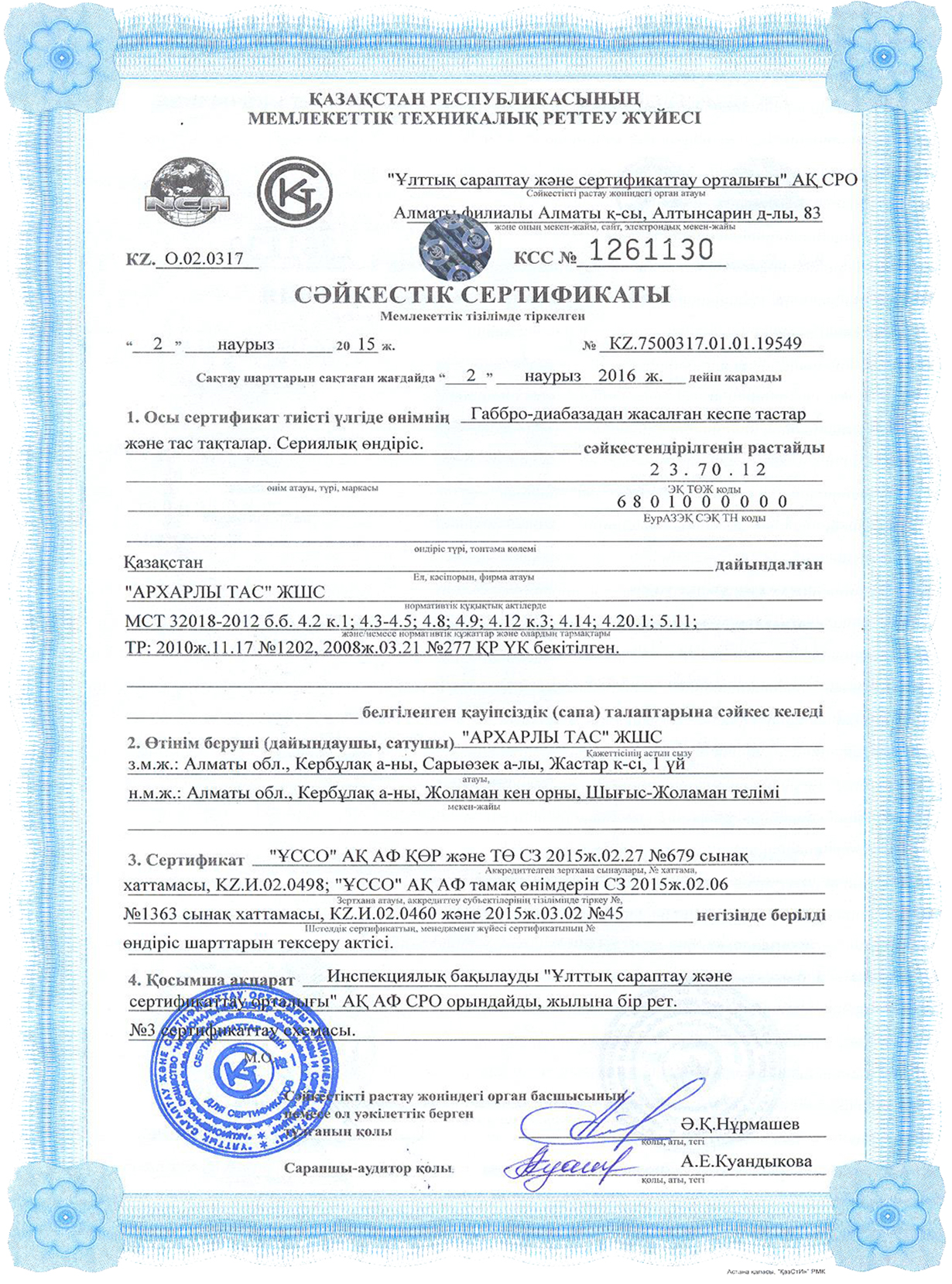 Сертификат соответствия лиц